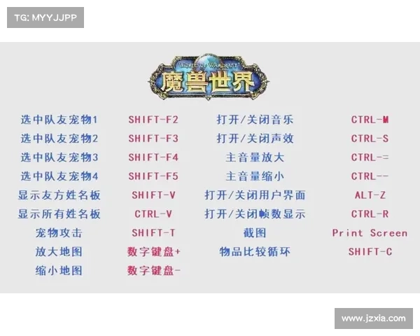 鬼泣4特别版：操作按键全面揭秘